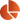 Icono Tamaño aproximado